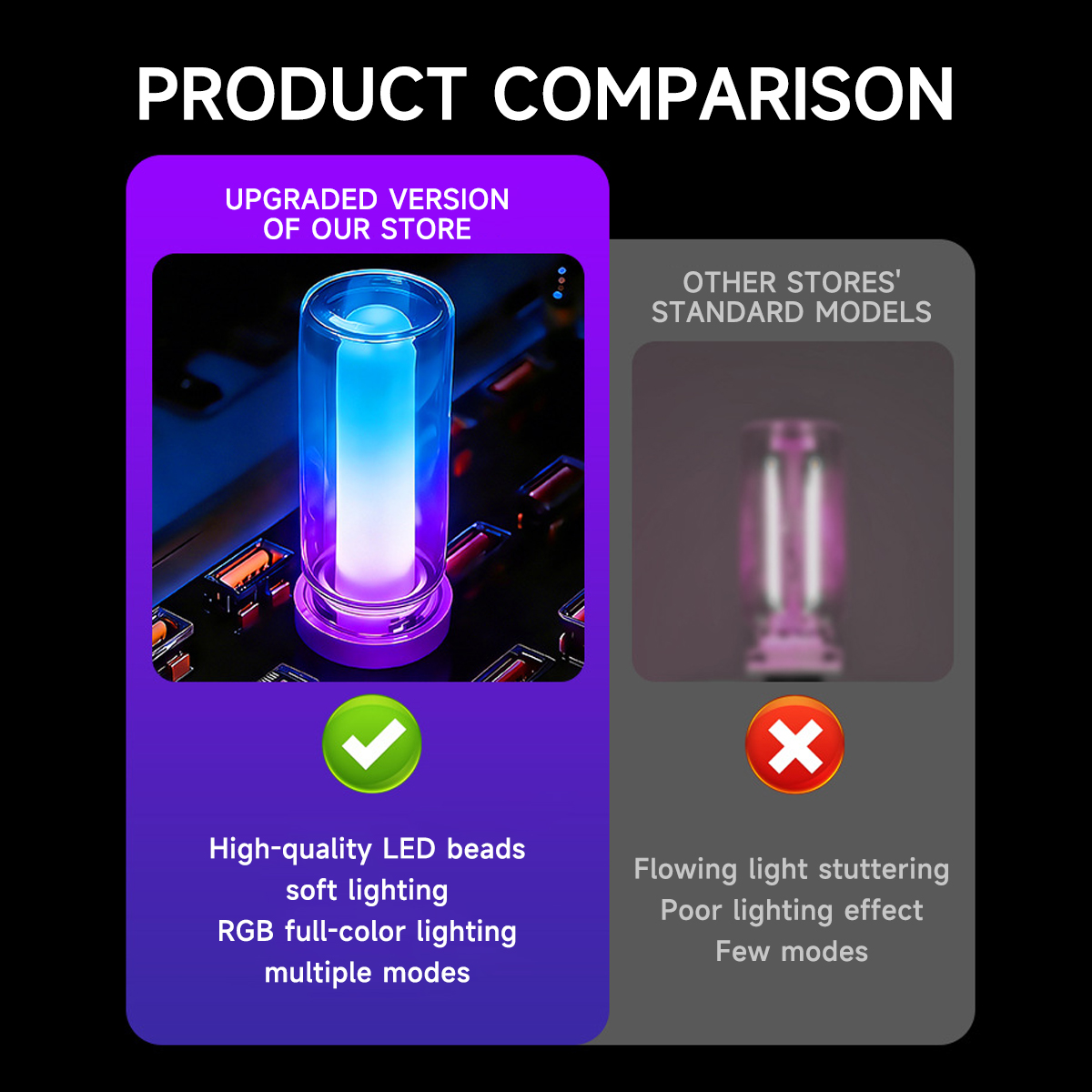 Portable USB RGB Rainbow Night - Lighting Mcqueen Bedroom Decor 评论和价格
