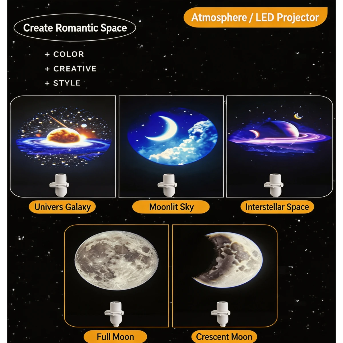 15 Patterns Starry Sky Project - Lighting Mcqueen Bedroom Decor 评论和价格